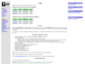 7Zip